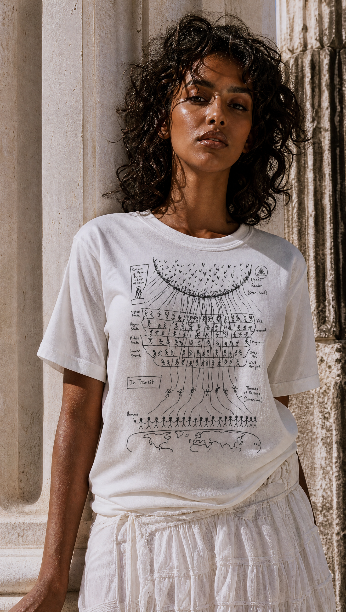T.H.E (The Human Experience) - T-Shirt — Hand-Drawn Map of an NDE