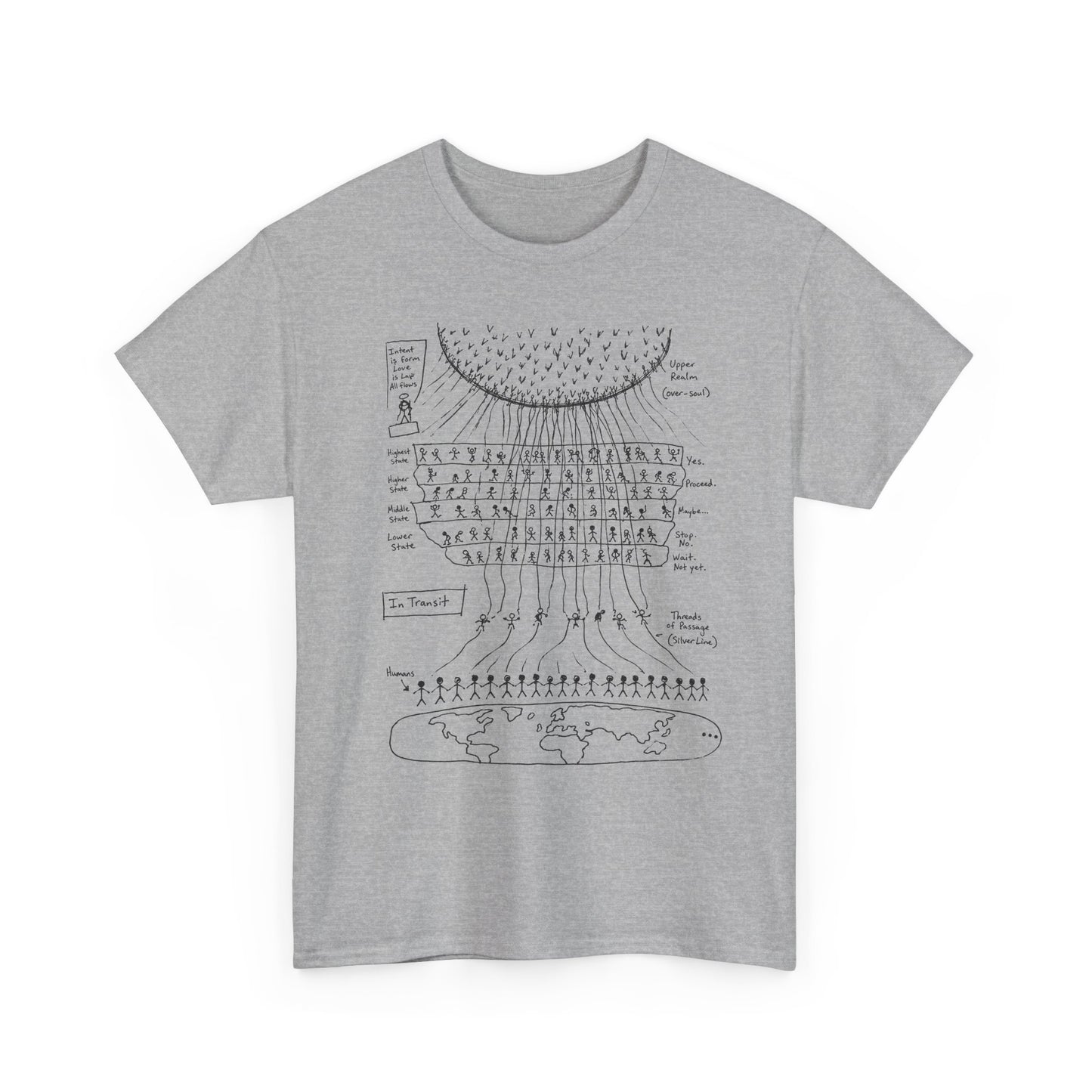 T.H.E (The Human Experience)  - T-Shirt — Hand-Drawn Map of an NDE