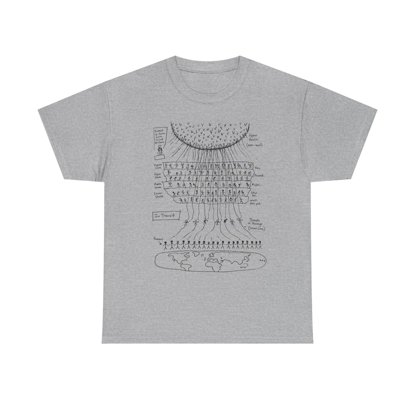 T.H.E (The Human Experience)  - T-Shirt — Hand-Drawn Map of an NDE