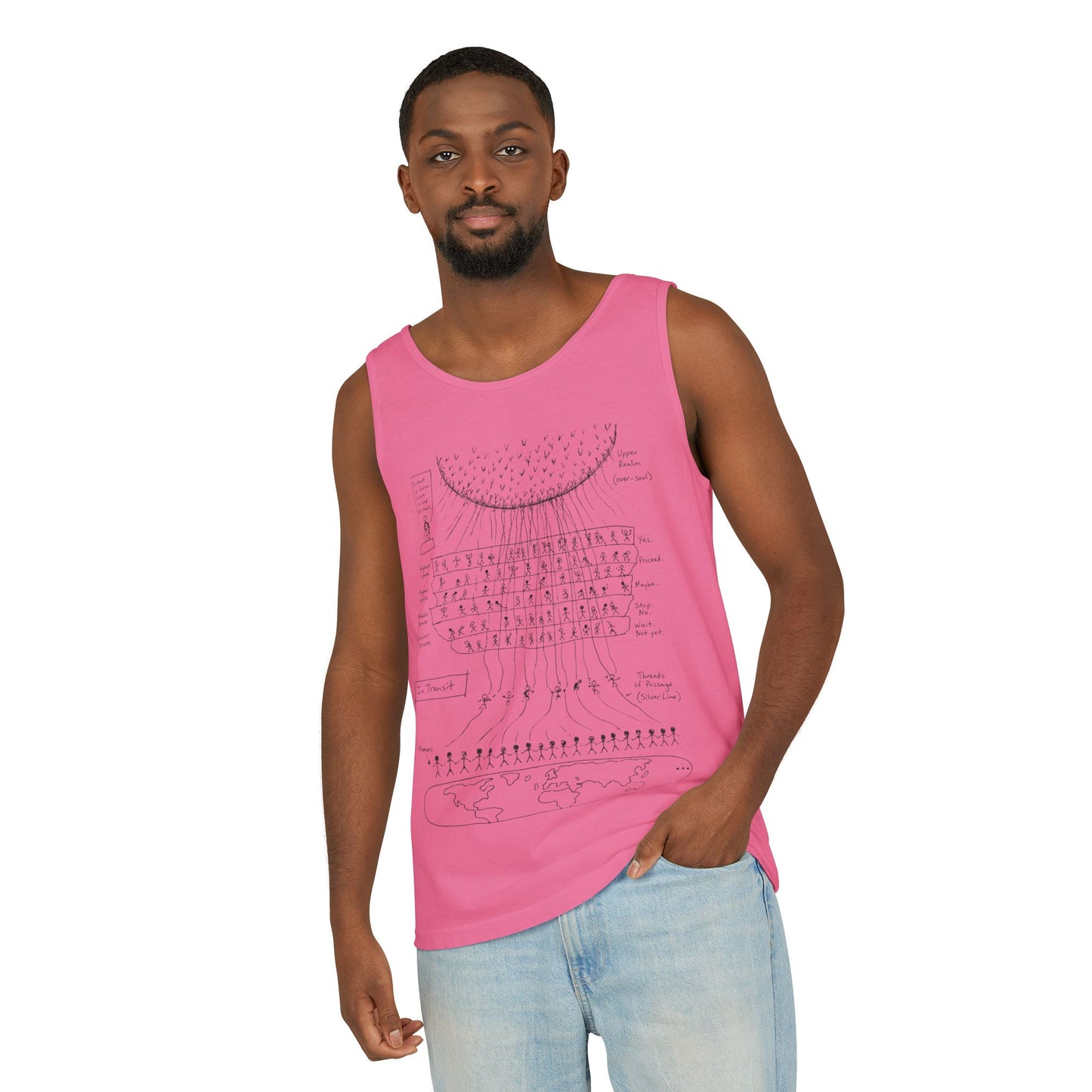 T.H.E (The Human Experience) Tank Top — Hand-Drawn Map of a NDE