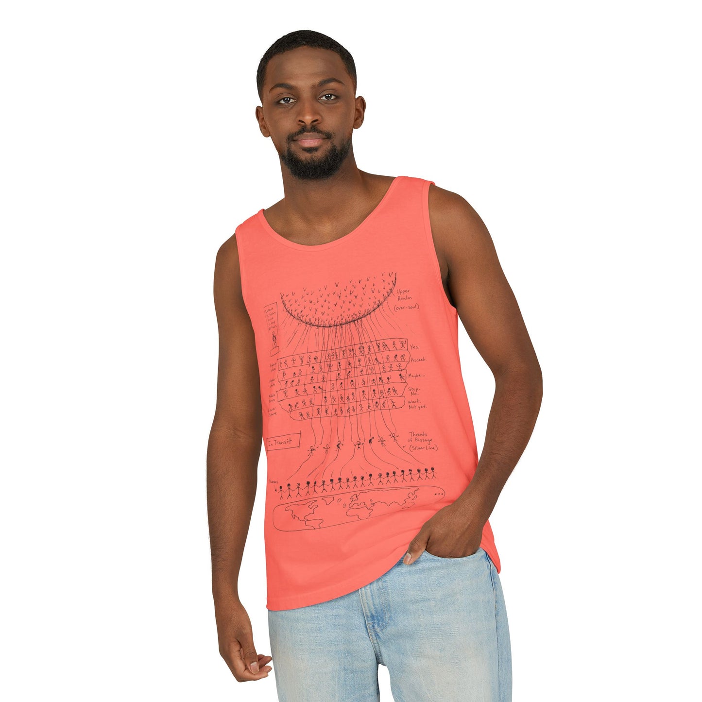 T.H.E (The Human Experience) Tank Top — Hand-Drawn Map of a NDE