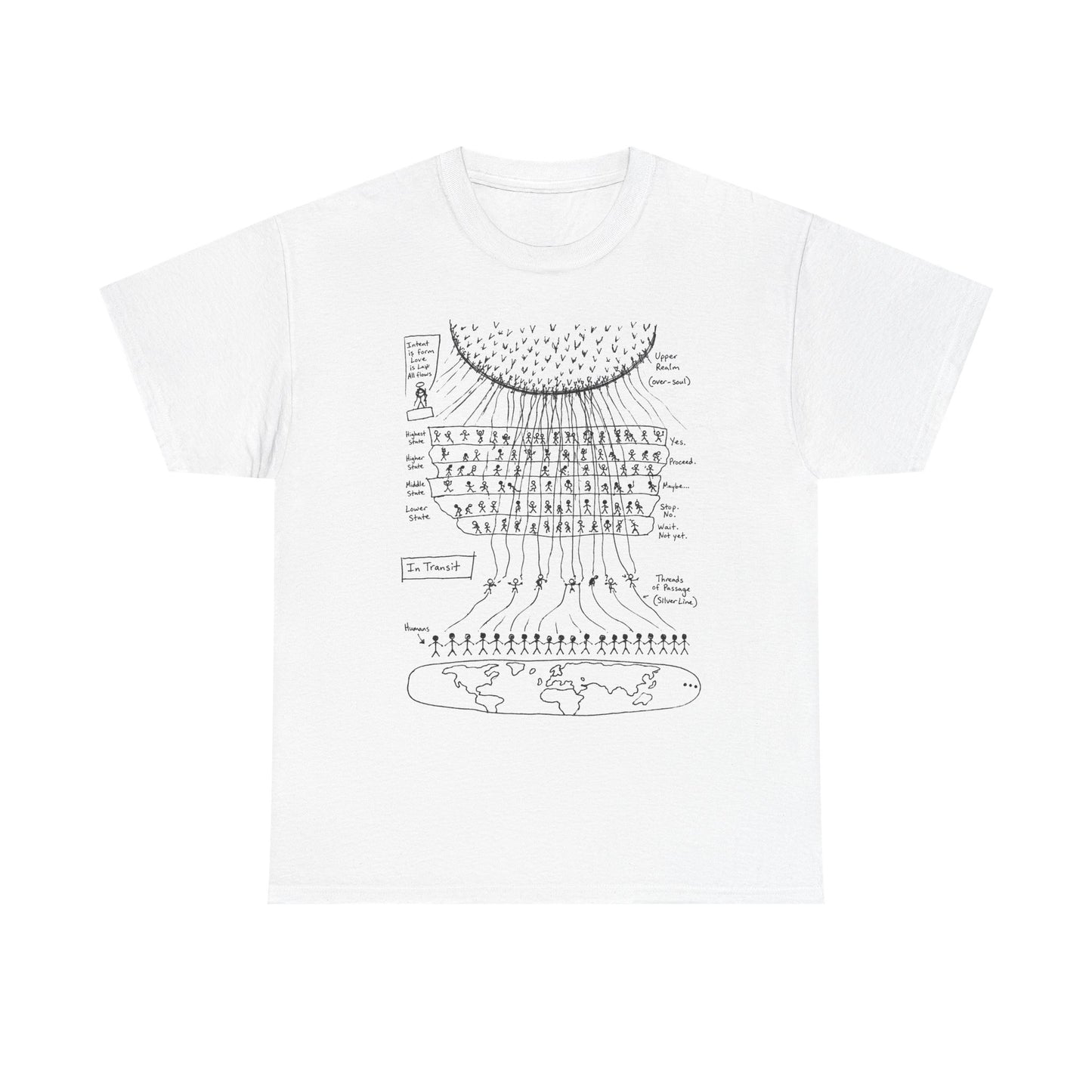 T.H.E (The Human Experience)  - T-Shirt — Hand-Drawn Map of an NDE