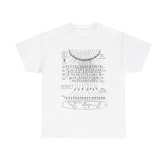 T.H.E (The Human Experience)  - T-Shirt — Hand-Drawn Map of an NDE