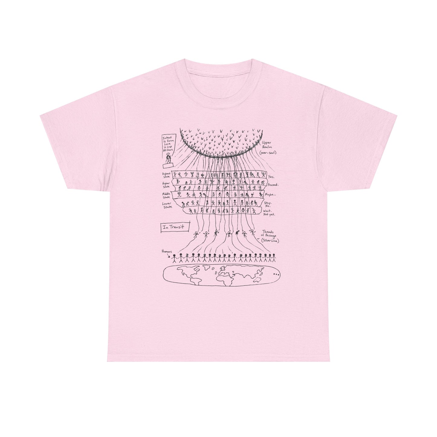 T.H.E (The Human Experience)  - T-Shirt — Hand-Drawn Map of an NDE