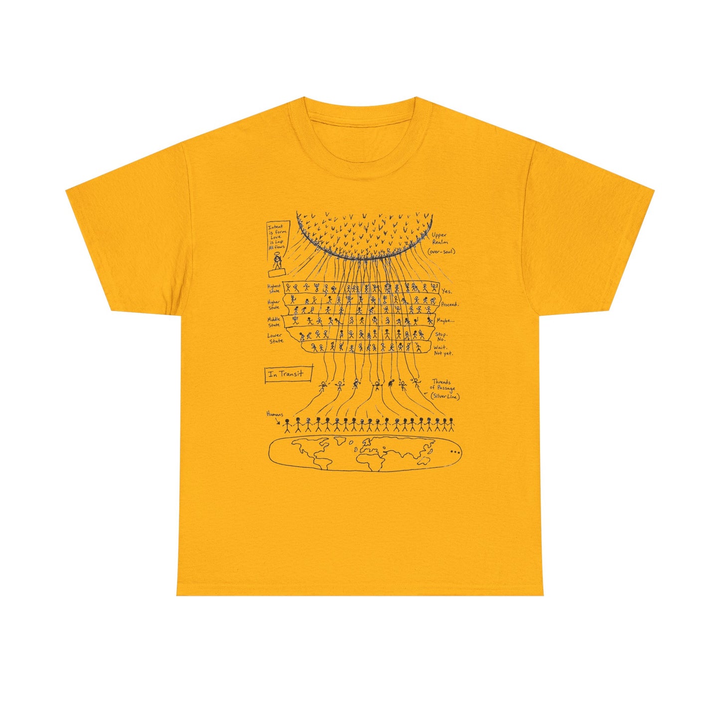 T.H.E (The Human Experience)  - T-Shirt — Hand-Drawn Map of an NDE