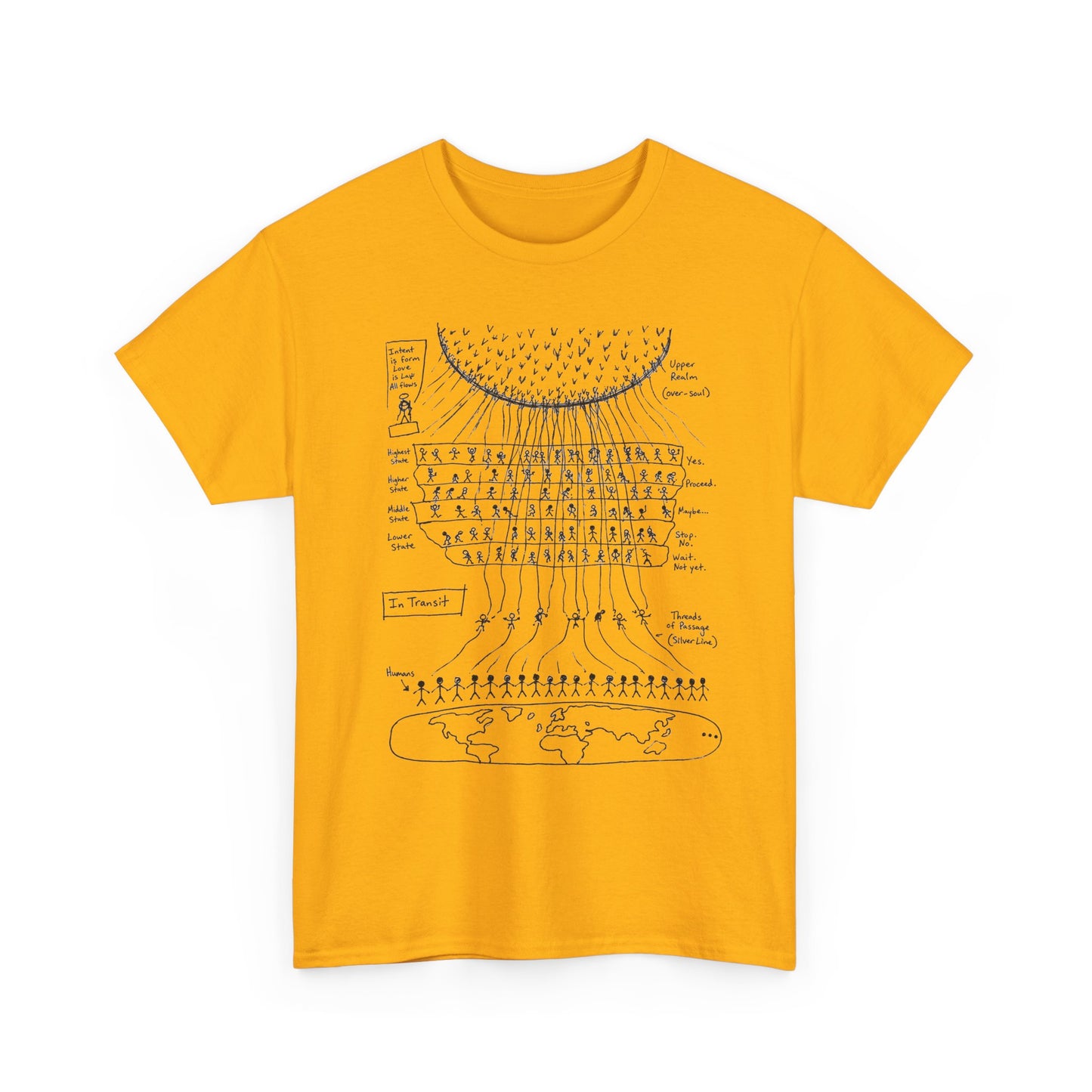 T.H.E (The Human Experience)  - T-Shirt — Hand-Drawn Map of an NDE